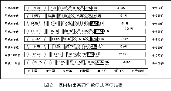 ޣ͢зΨο