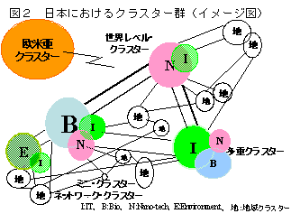 ܤˤ륯饹(᡼)