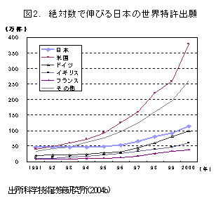 2 :пǿӤܤõд