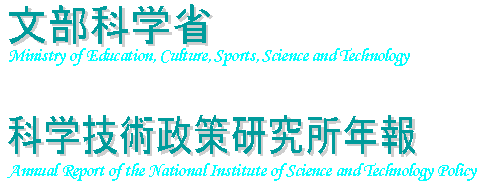 
ʸʳؾ ʳصǯ
Ministry of Education, Culture, Sports, Science and Technology
Annual Report of the National Institute of Science and Technology Policy
