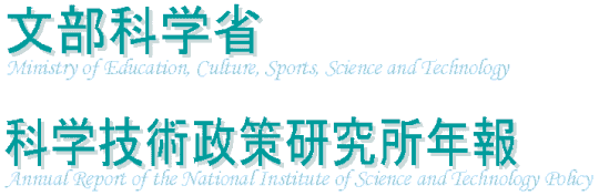 ʸʳؾ
ʳصǯ
Ministry of Education, Culture, Sports, Science and Technology
Annual Report of the National Institute of Science and Technology Policy