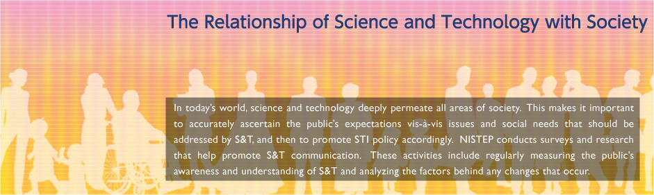 The Relationship of Science and Technology with Society