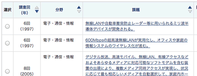 全調査結果からの一括検索・表示 サンプル01