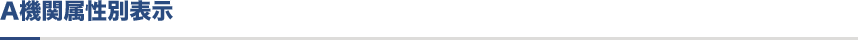 A機関属性別表示