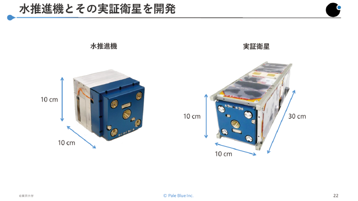 図表8　水推進機とその実証衛星を開発