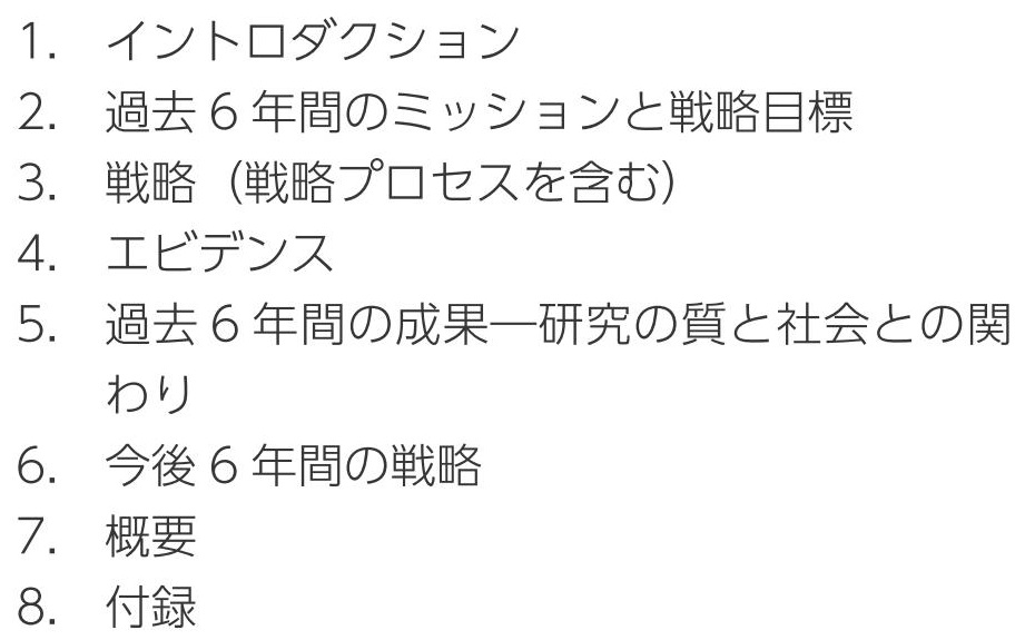 図表1　推奨されている目次項目案