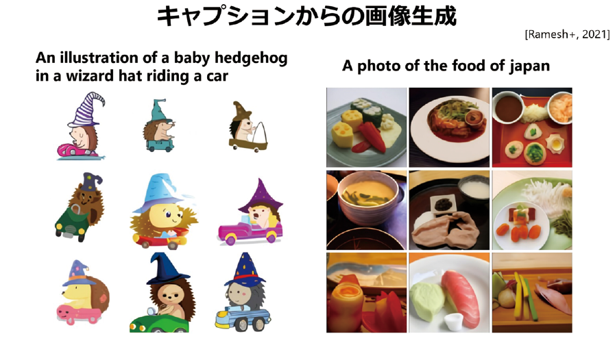 図表1　キャプションからの画像生成