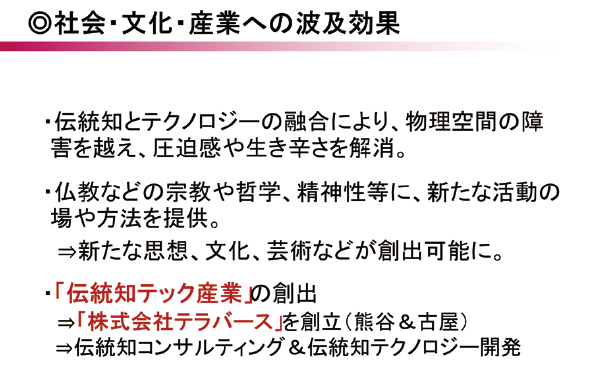 図表4　社会・文化・産業への波及効果