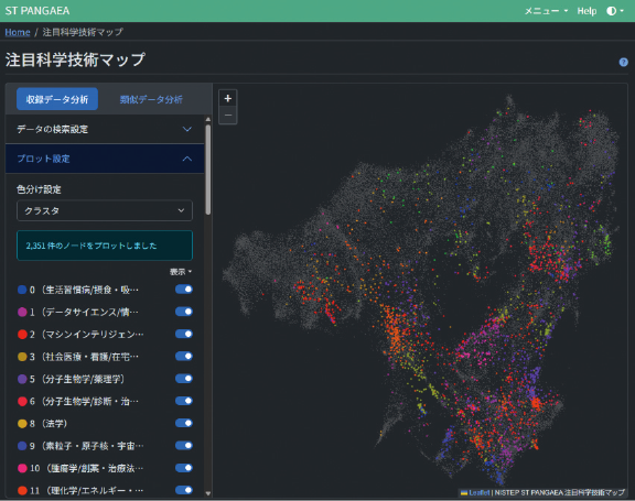 図表4 注目科学技術マップからの分析画面例