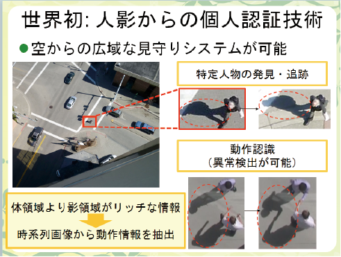 図表１　人影からの個人認証の特徴