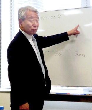 政策研究大学院大学 田中 明彦 学長