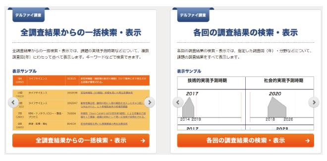 図表4 デルファイ調査検索の表示例