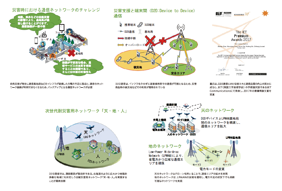 図表　「天・地・人」次世代災害支援システムの概要