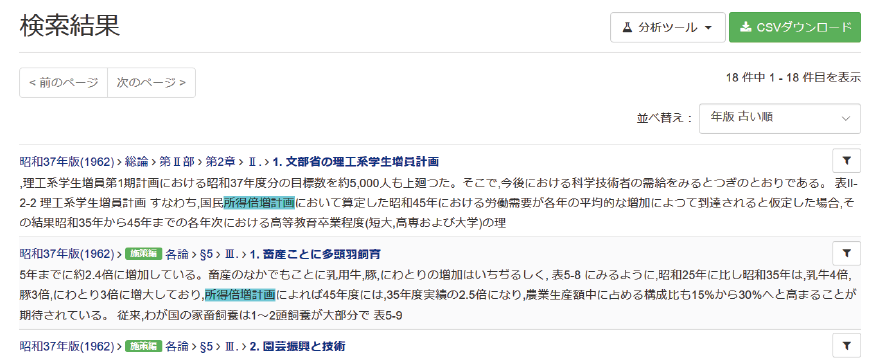図表3 “所得倍増計画”の検索結果画面(一部のみ)