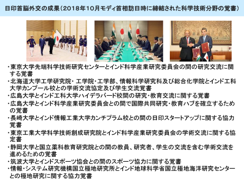 図表4 2018年10月モディ首相訪日時に締結された 科学技術分野の覚書