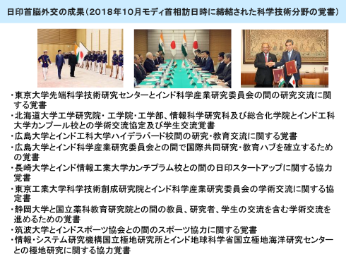 図表4　2018年10月モディ首相訪日時に締結された 科学技術分野の覚書