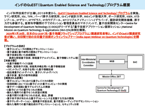 図表6 インドのQuESTプログラム概要