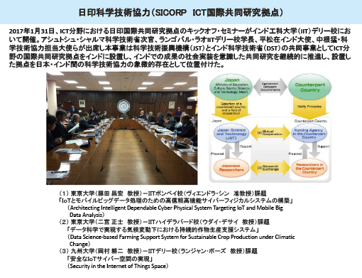 図表7 日印SICORP・ICT国際共同研究拠点とSATREPS・M2Smartプログラム