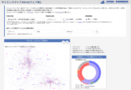 sm2014_web